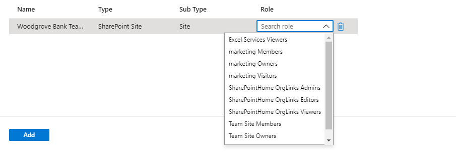 Paquete de acceso - Agregar un rol de recursos para un sitio de SharePoint Online