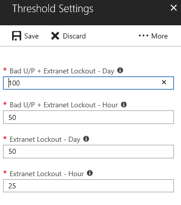 Captura de pantalla del Portal de Microsoft Entra Connect Health que muestra las cuatro categorías de ajustes de umbral y sus valores predeterminados.