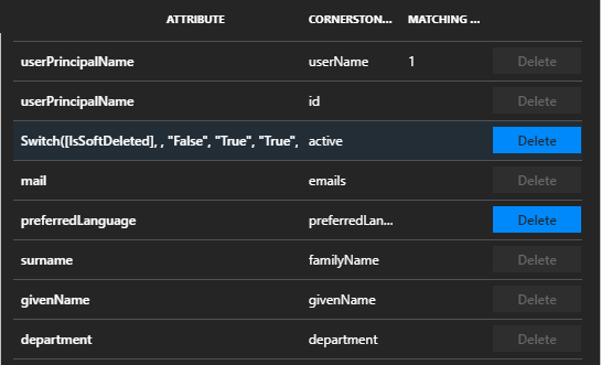 Asignaciones de atributos de Cornerstone OnDemand