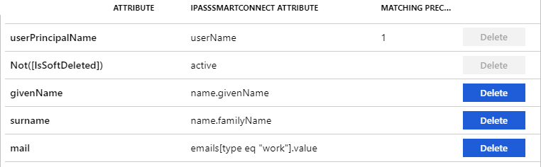 Captura de pantalla de la página de asignaciones de atributos. Una tabla muestra los atributos de Microsoft Entra ID y iPass SmartConnect y la precedencia de coincidencia.