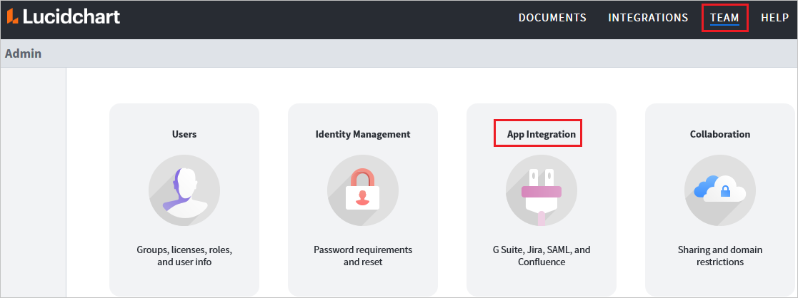 Captura de pantalla de la consola de administración de Lucidchart. El menú Team (Equipo) está resaltado y abierto. En Admin (Administración), está resaltada la opción App Integration (Integración de la aplicación).