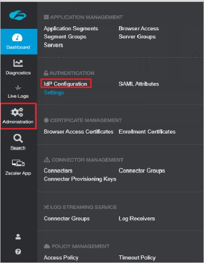 Consola de administración de Zscaler Private Access (ZPA)