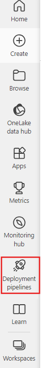 Captura de pantalla que muestra dónde seleccionar el botón Pipelines de despliegue en el lado izquierdo del navegador de aplicaciones de Fabric.