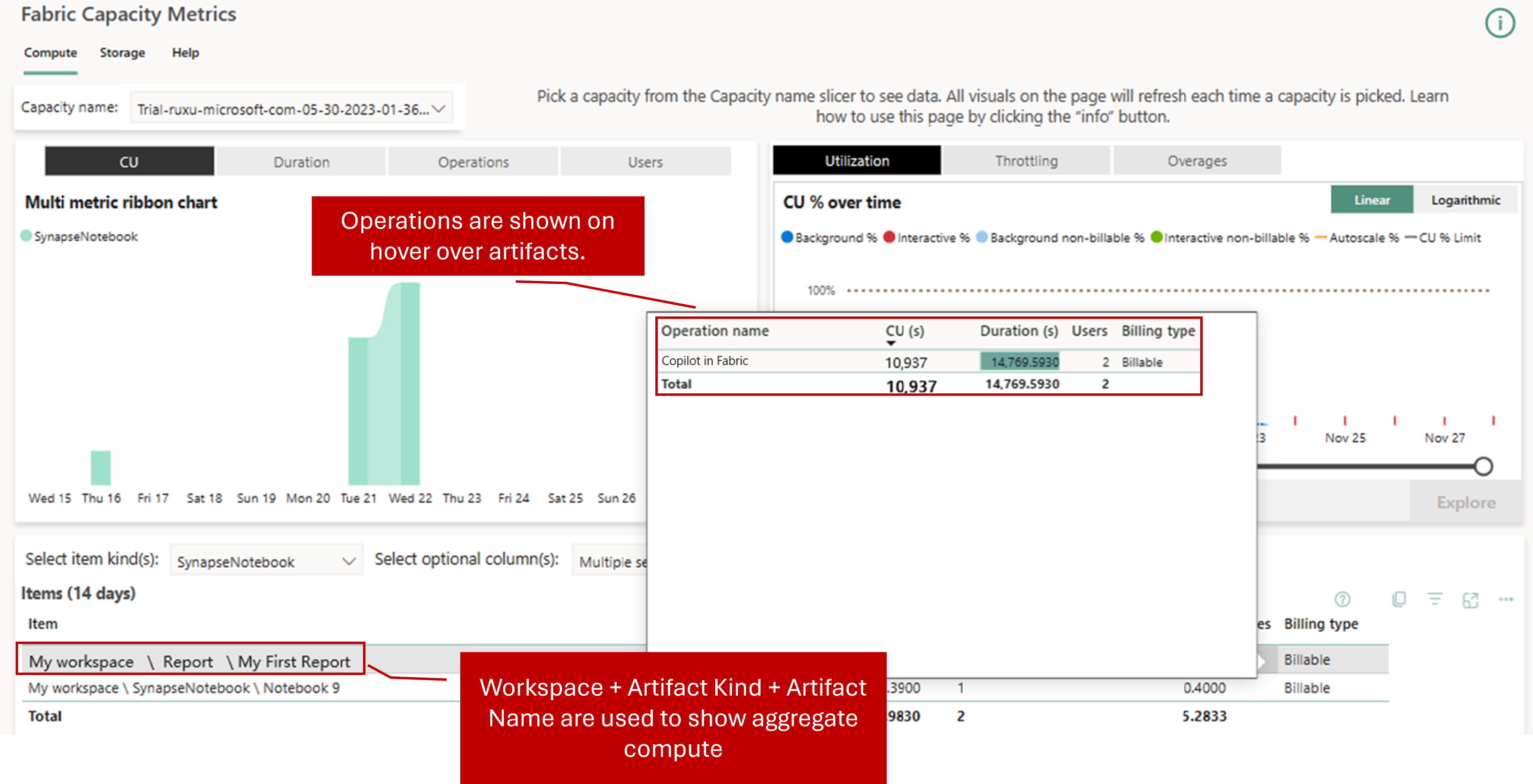 Captura de pantalla de las métricas de capacidad de Fabric.