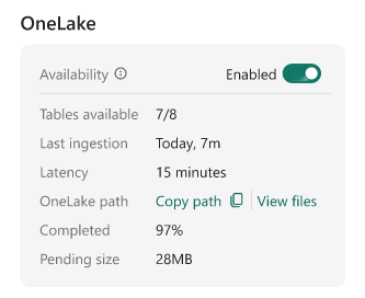 Captura de pantalla de los detalles de la sección OneLake en Inteligencia en tiempo real de Microsoft Fabric una vez que la disponibilidad está establecida en Activado. La opción para exponer datos a OneLake está activada.