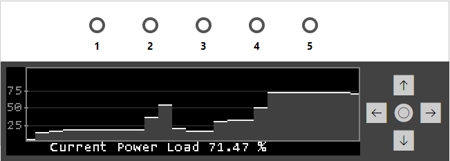 Front panel power screen on devkit