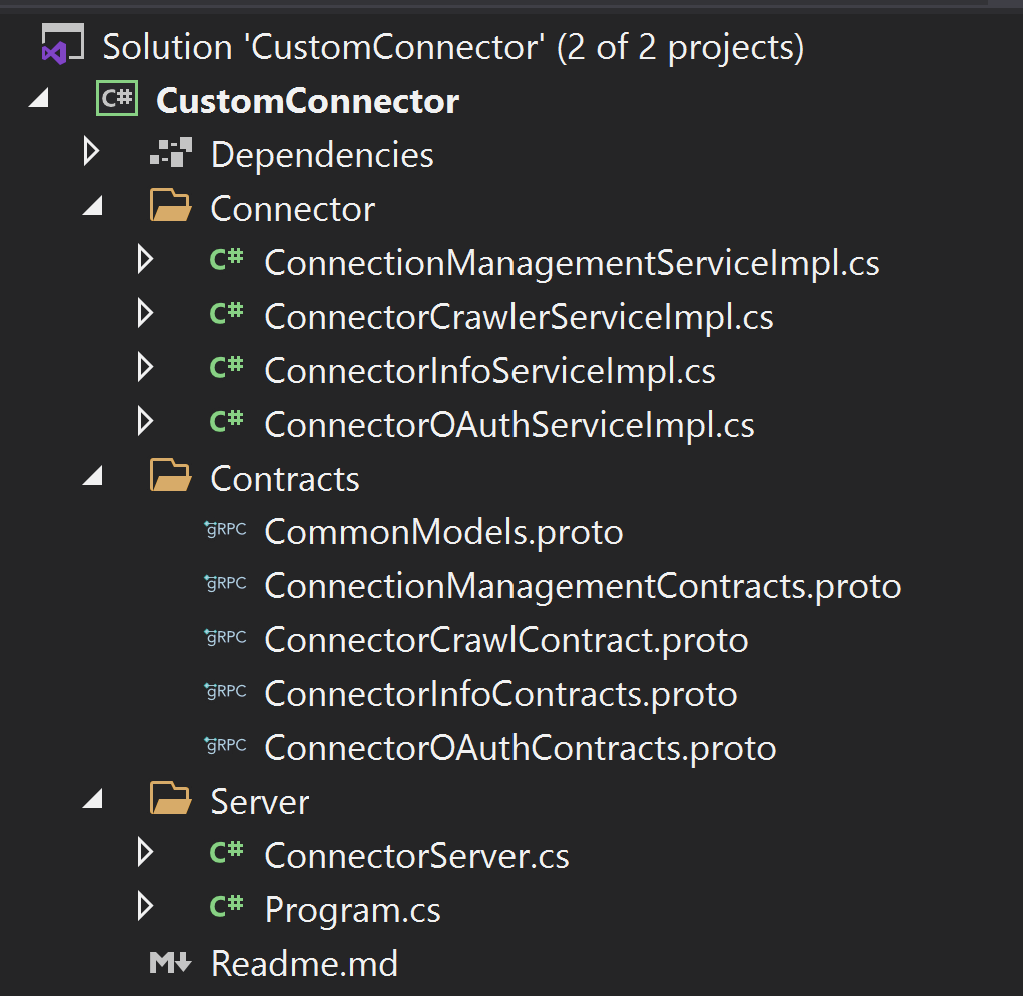 Ejemplo de estructura de proyecto