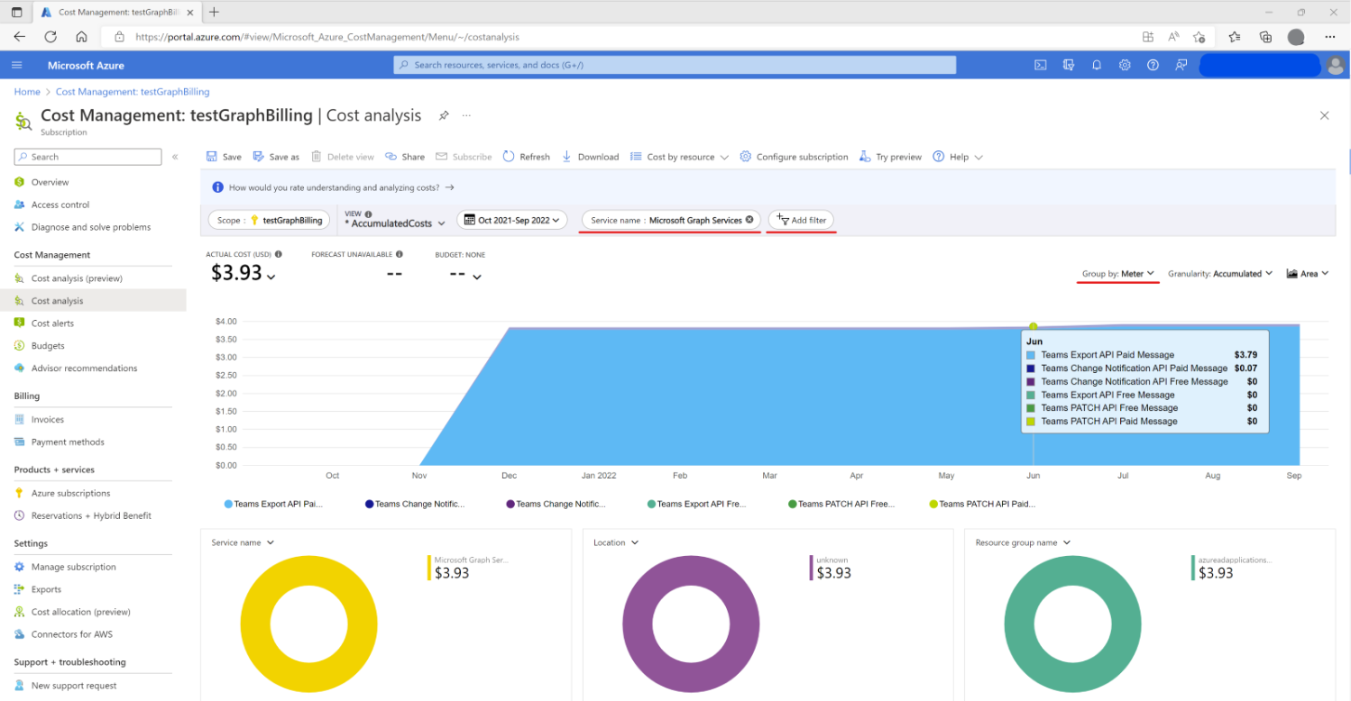 Captura de pantalla de la página Administración de costos y facturación de la Azure Portal