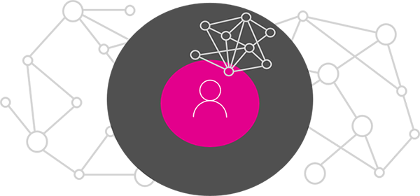 Microsoft Graph le conecta con los datos de los usuarios