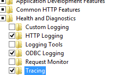 Image of World Wide Web Services and Health and Diagnostics pane expanded with Tracing selected.