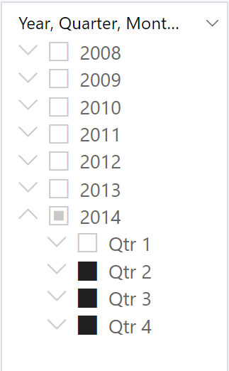 Captura de pantalla que muestra un ejemplo de una segmentación de jerarquía que selecciona valores en distintos niveles con excepciones. Tiene el año 2014 seleccionado excepto el Q 1.