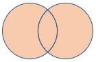 Diagrama que muestra cómo funciona la combinación.