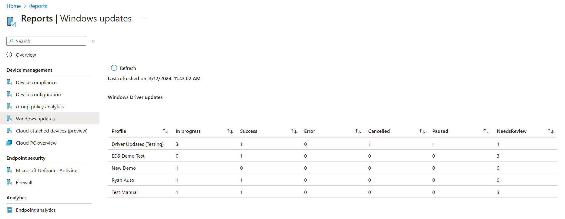 Habilitación de la recopilación de datos para Intune