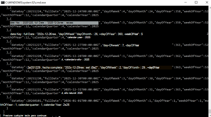 Entidad date recuperada en formato JSON.