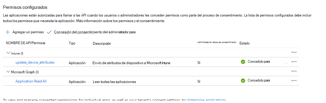 Permisos correctos