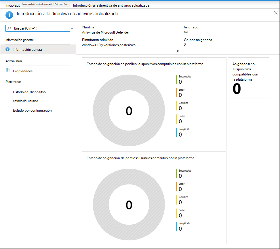 Página de información general de la directiva antivirus