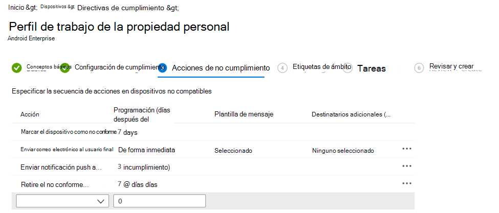Captura de pantalla que muestra una directiva de cumplimiento con acciones para el incumplimiento en el centro de administración de Microsoft Intune.