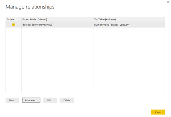 Administrar relaciones de datos relacionados entre tablas.