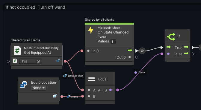 Captura de pantalla de la obtención equipada en el nodo con un valor de La mano predeterminada mientras se mantiene la wanda.