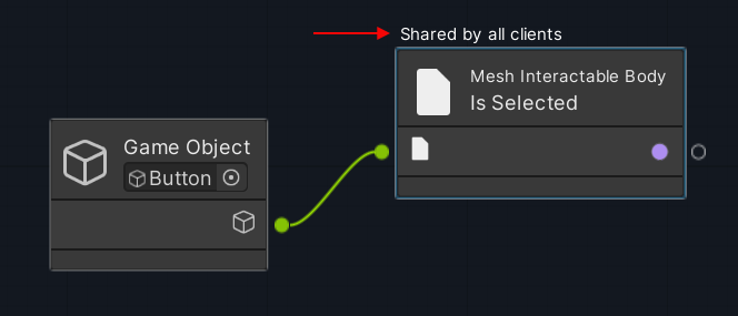 Captura de pantalla del nodo Mesh Interactable Body Is Selected (Cuerpo interactivo de malla) está seleccionado, lo que afectará a todos los clientes.