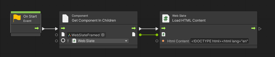 Captura de pantalla que muestra cómo configurar Visual Scripting para usar LoadHTML API.