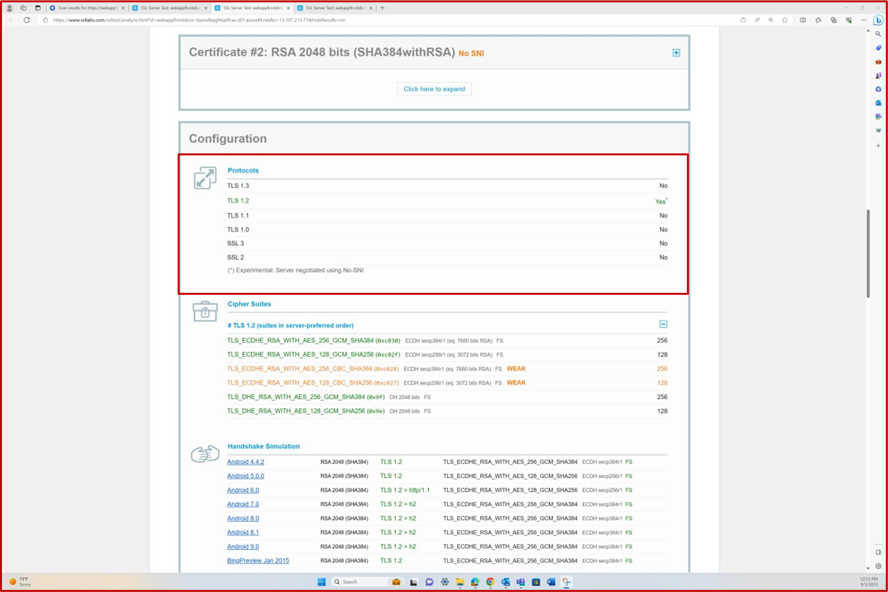 Examen SSL por informe de Qualys