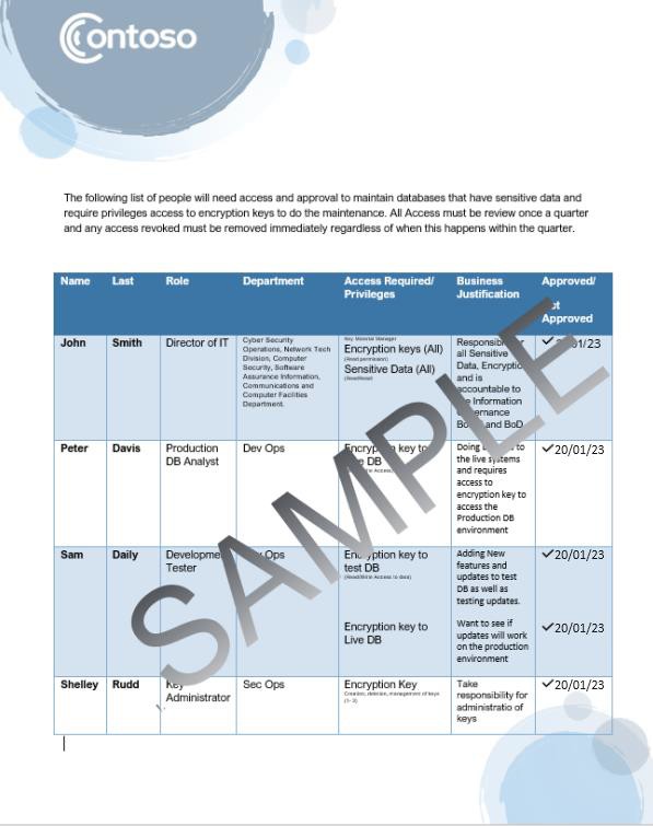 Documento de acceso de usuario aprobado.