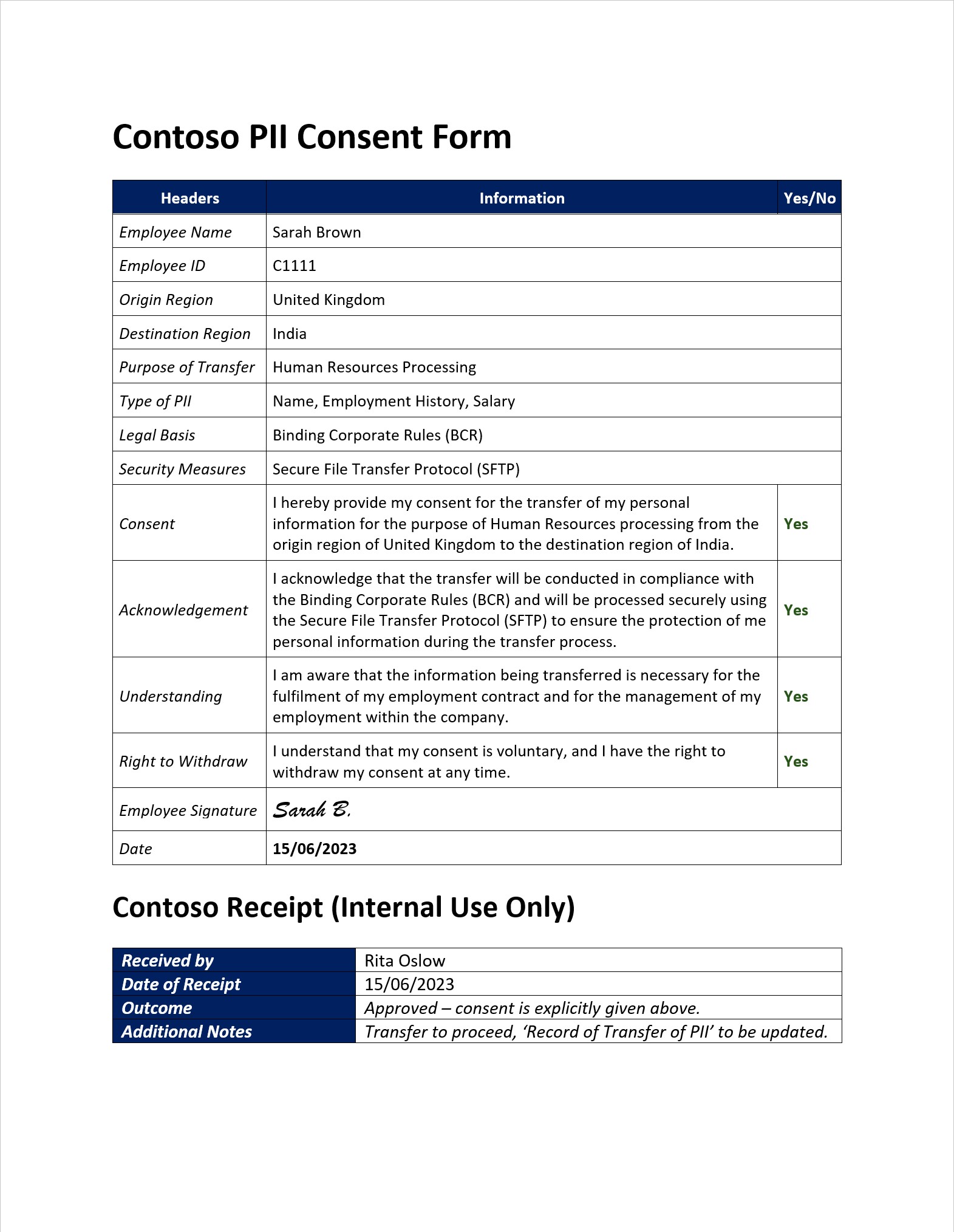 Documento del formulario de consentimiento.