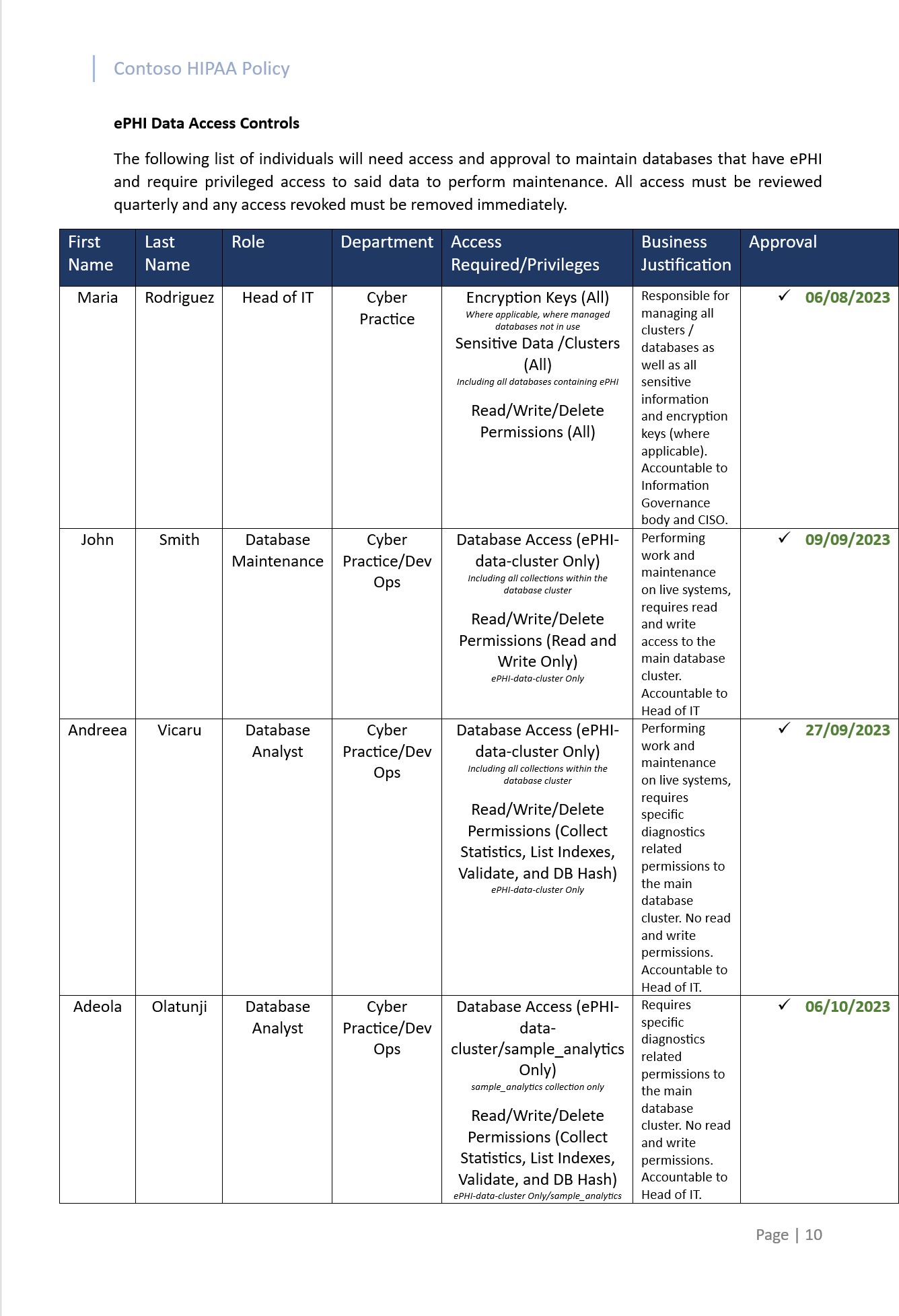 Documento de directiva HIPAA.