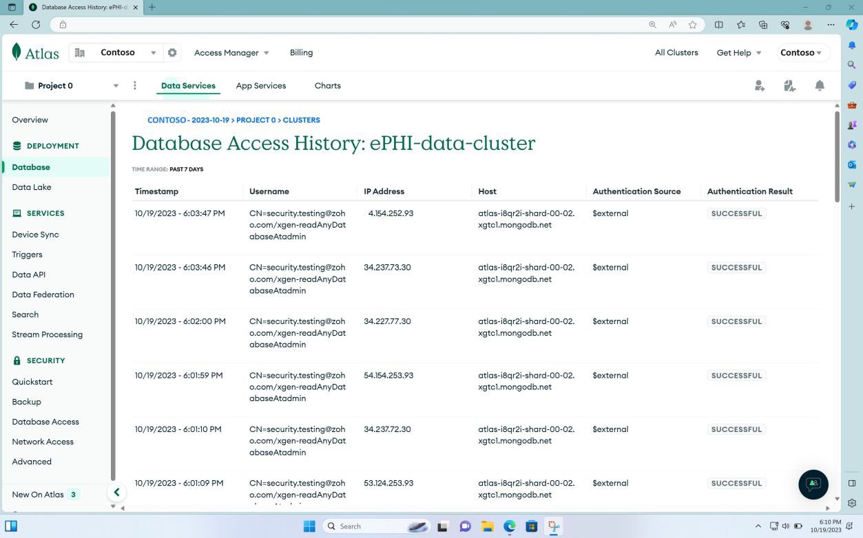 Página de base de datos en la nube de MongoDB.