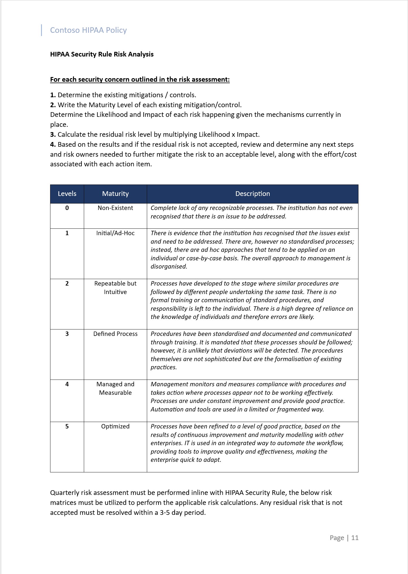 Documento de directiva HIPAA.