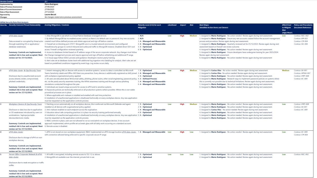 Documento de directiva HIPAA.