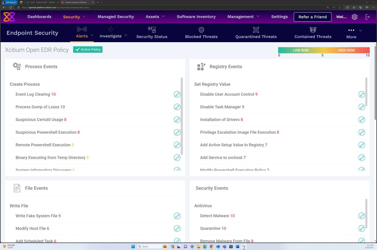 Configuración y generación de registros de auditoría