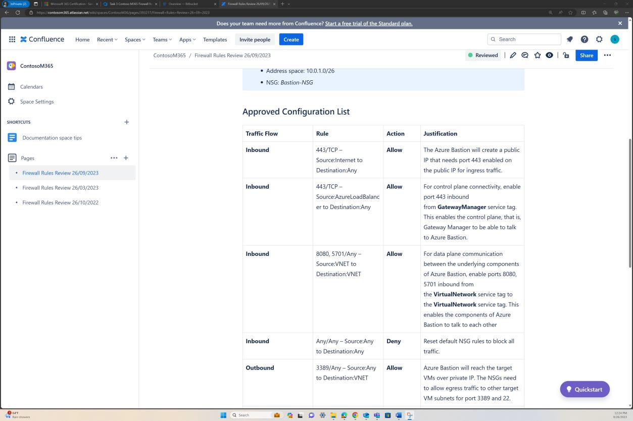 Panel de revisión de reglas de firewall de confluencia.