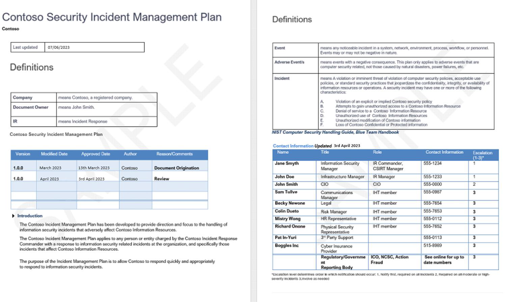 Documento del plan de respuesta a incidentes.