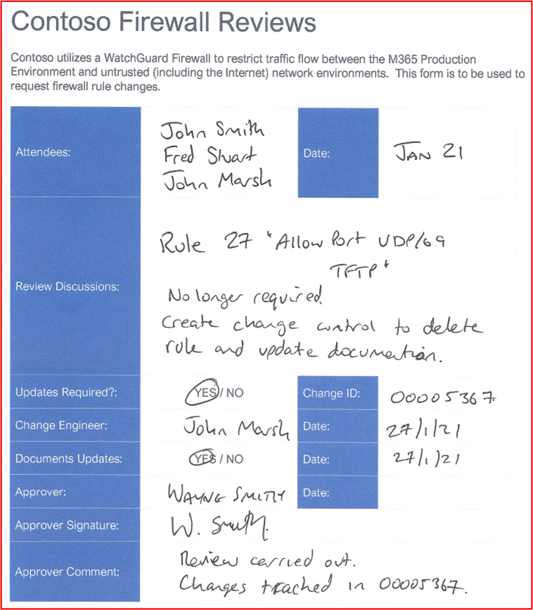 captura de pantalla que muestra las pruebas de una revisión del firewall que tiene lugar en enero de 2021.