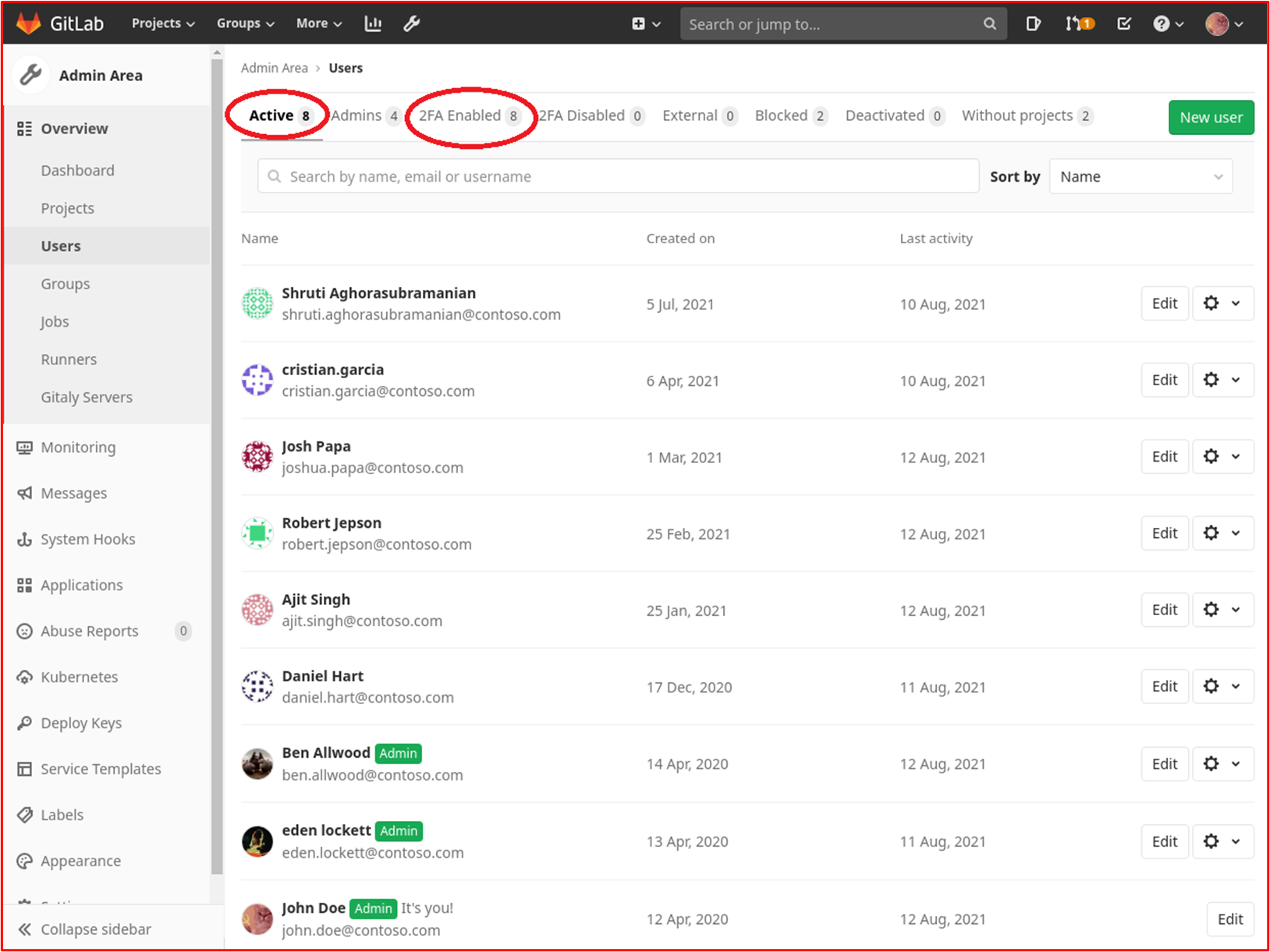 captura de pantalla que muestra que MFA está habilitado en los 8 usuarios de GitLab.