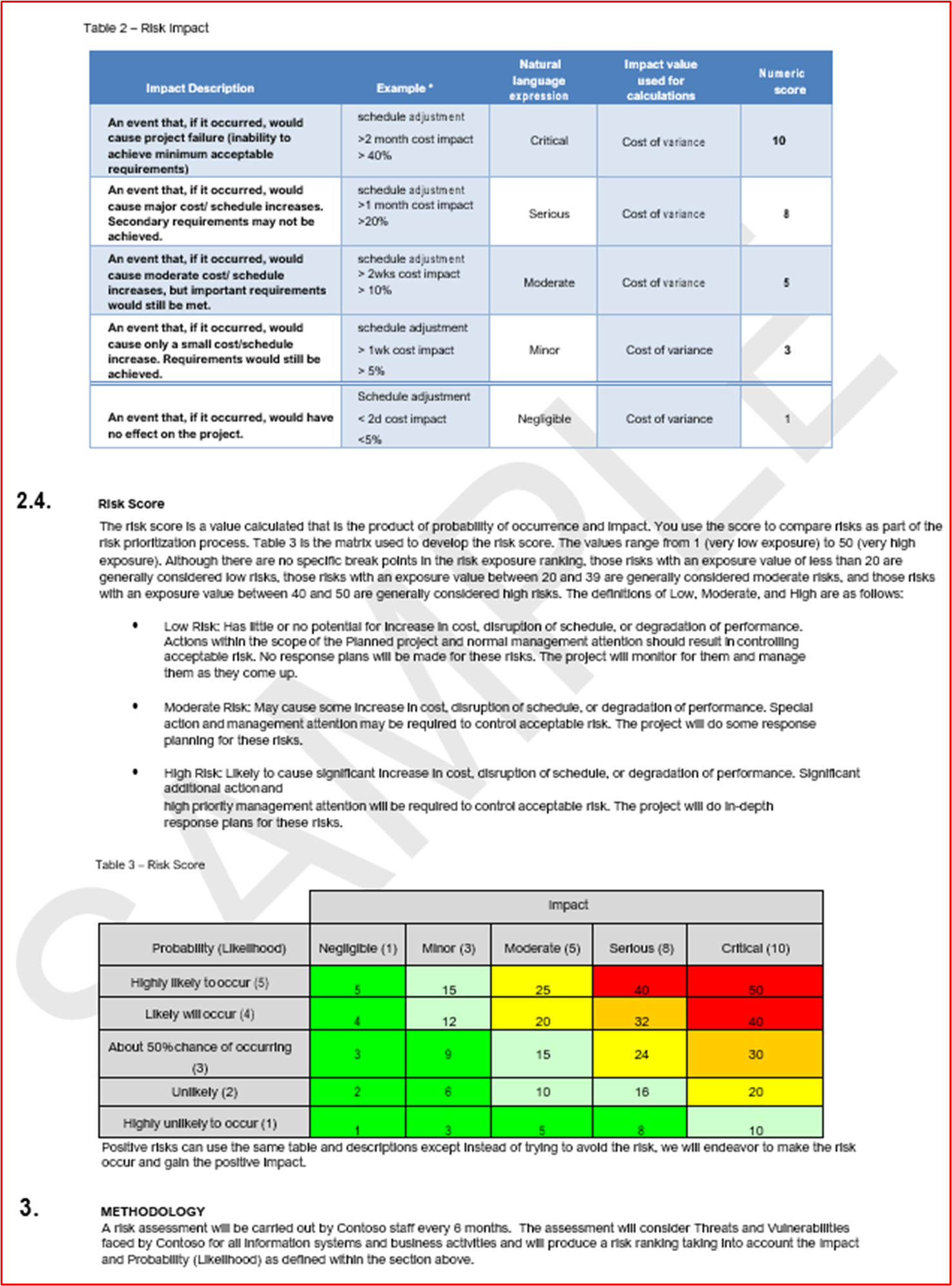 La siguiente evidencia es una captura de pantalla de la parte ampliada del proceso de evaluación de riesgos de Contoso.