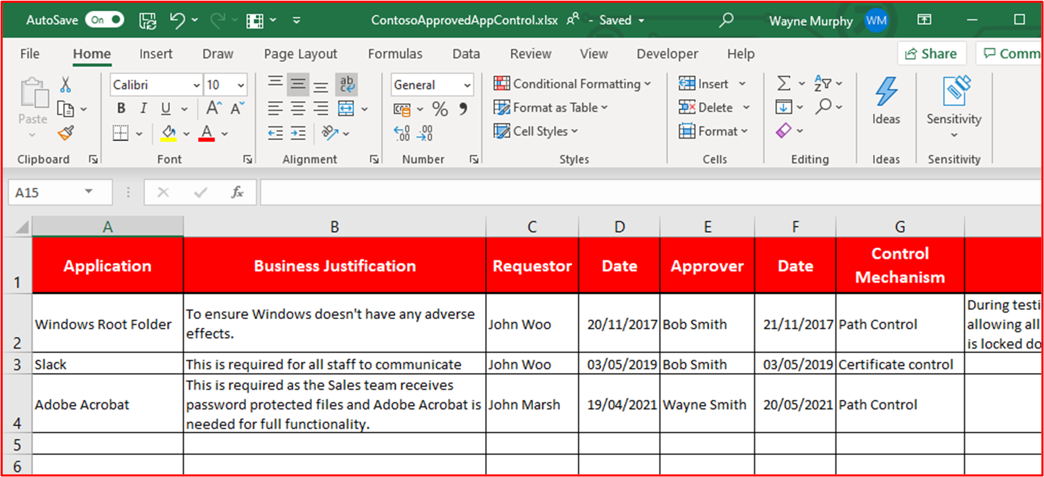 captura de pantalla muestra el mecanismo de control que se usa para implementar el control de aplicación.