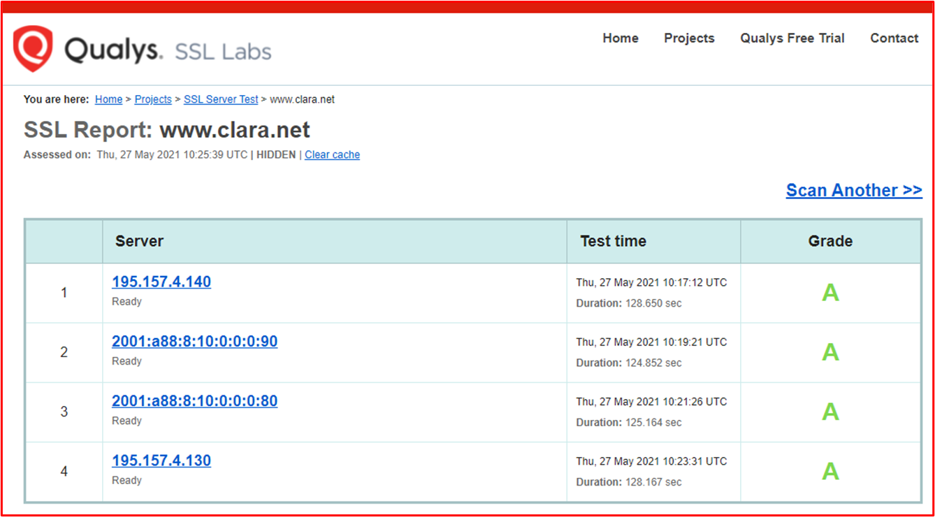 captura de pantalla que muestra los resultados del agente de escucha webclaranet1