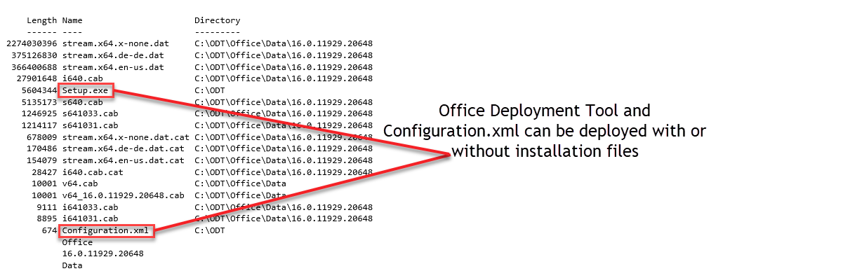 Captura de pantalla que muestra los detalles del paquete de instalación para Aplicaciones Microsoft 365, incluida la herramienta de implementación de Office.