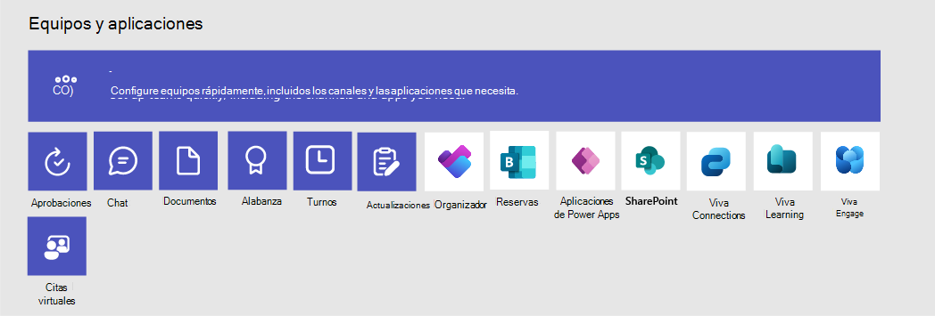 Diagrama de equipos, plantillas de equipo y aplicaciones que se pueden incluir.