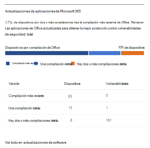 Captura de pantalla: Información de actualización de la aplicación del panel de mantenimiento