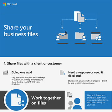 Imagen de pulgar para compartir la infografía de archivos empresariales.