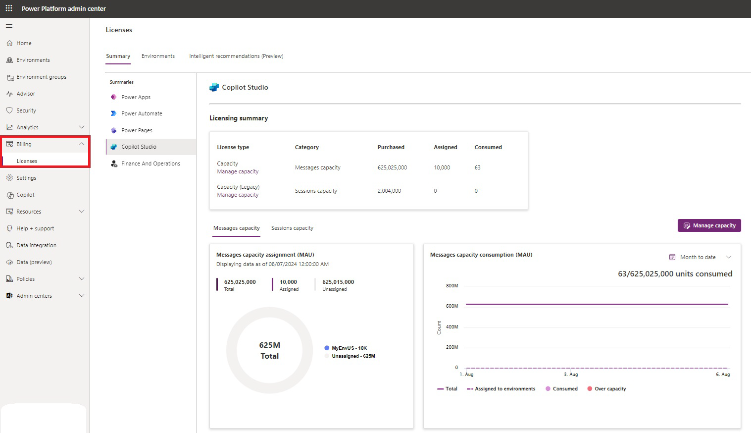 Sesiones facturadas que se muestran en  Power Platform Facturación