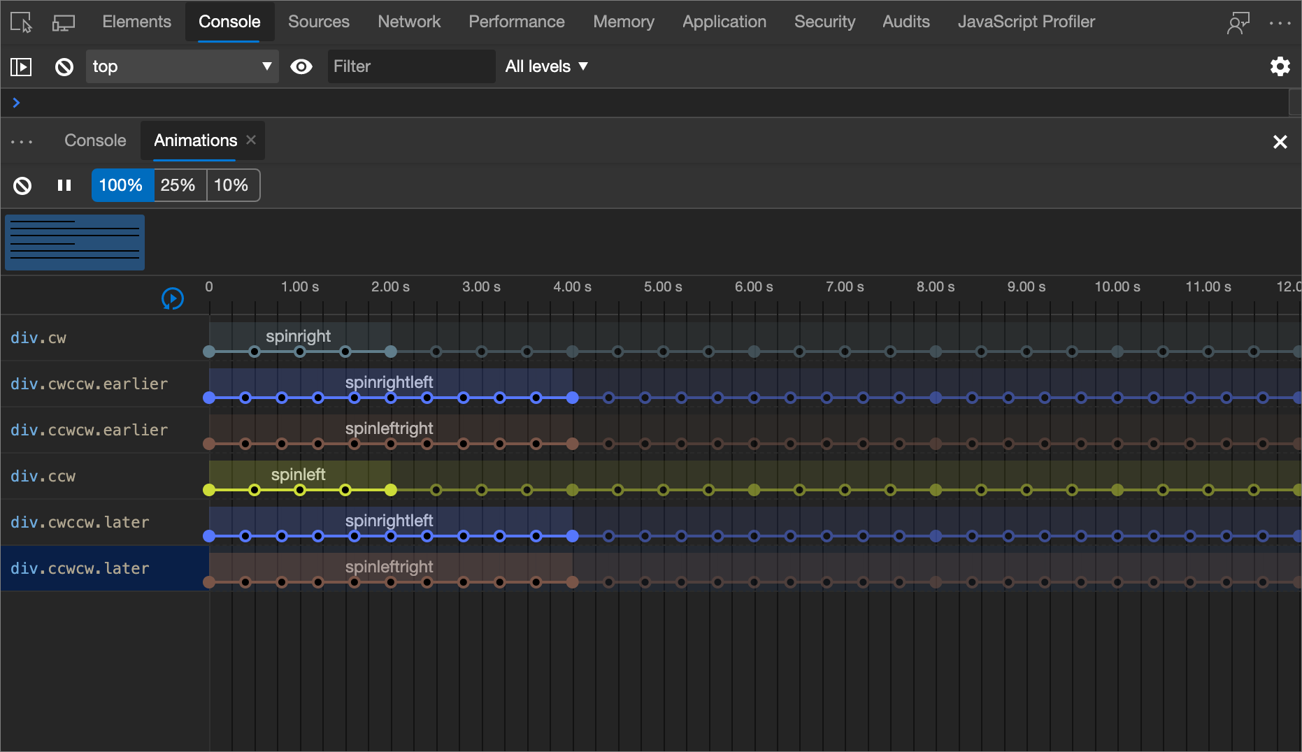 Animaciones codificadas por colores