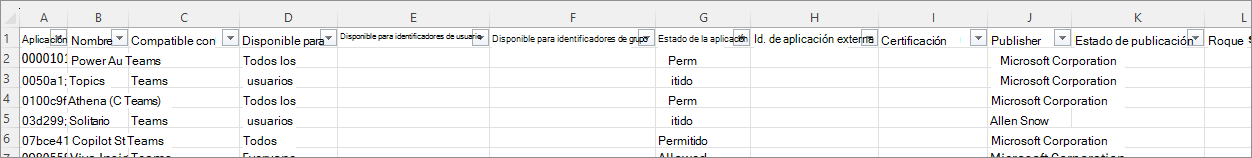 Captura de pantalla que muestra las columnas en el archivo CSV exportado.