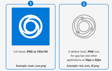 En el ejemplo se muestran los dos recursos para generar iconos de aplicación.