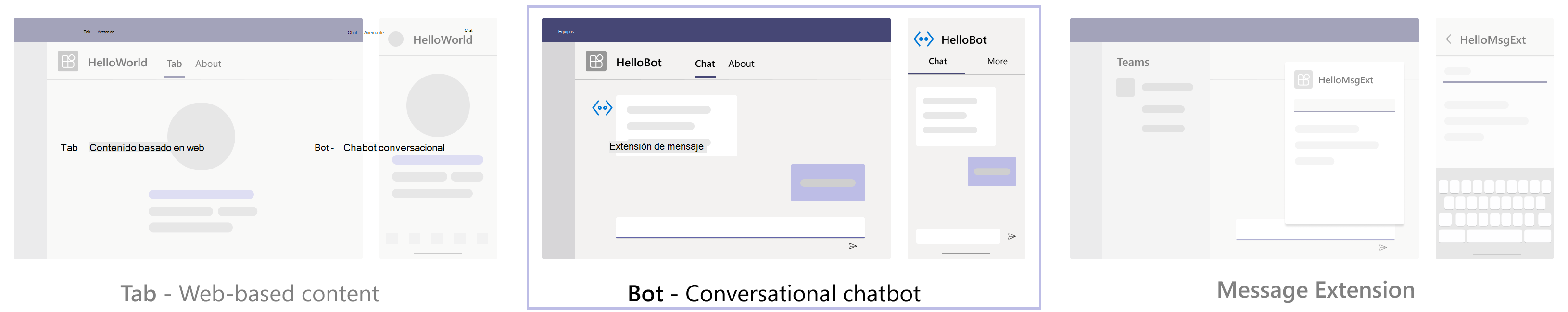 Captura de pantalla que muestra el área de trabajo de la aplicación de bot.