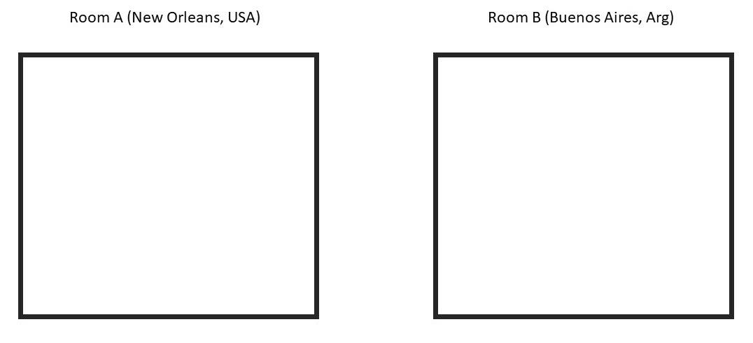 Habitaciones vacías en diferentes continentes